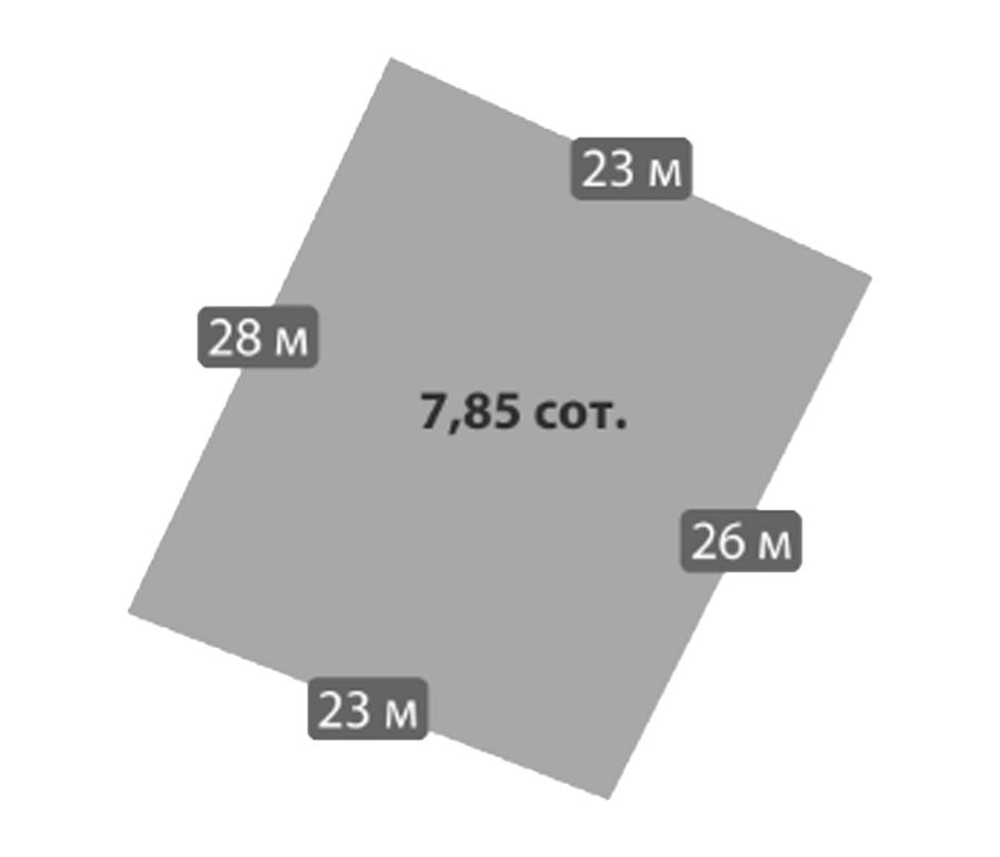 Участок №156 · 7.85 сот.
