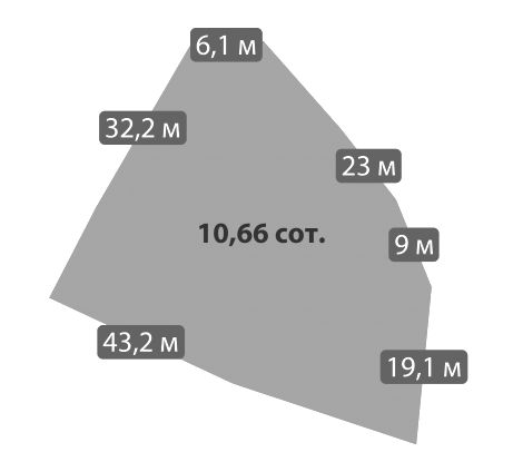 Участок №361 · 10.66 сот.