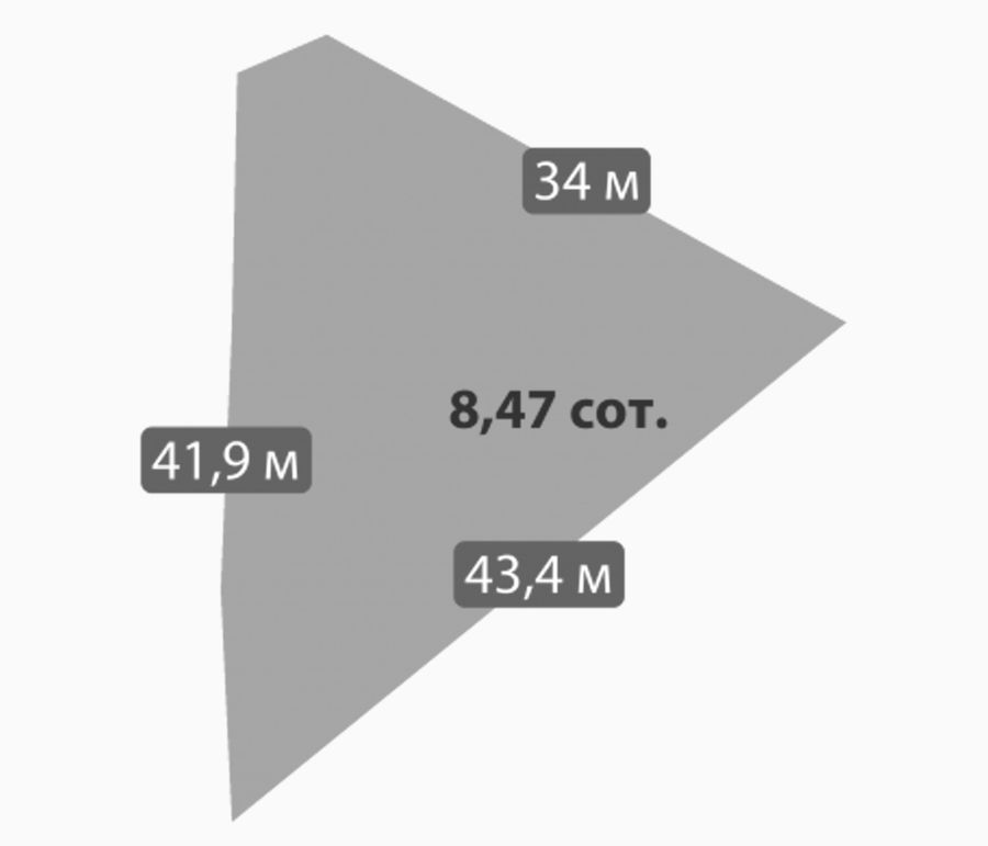 Участок №319 · 8.47 сот.