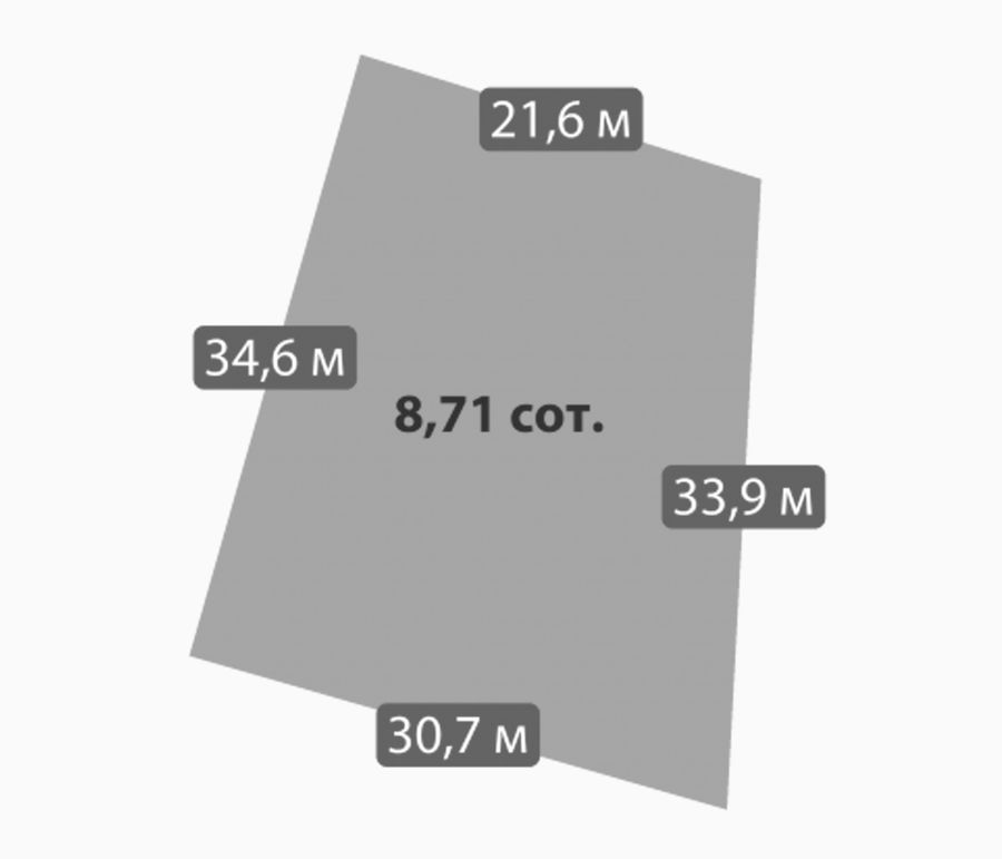Участок №362 · 8.71 сот.