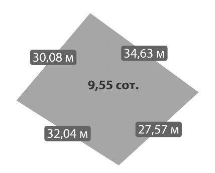 Участок №339 · 9.55 сот.