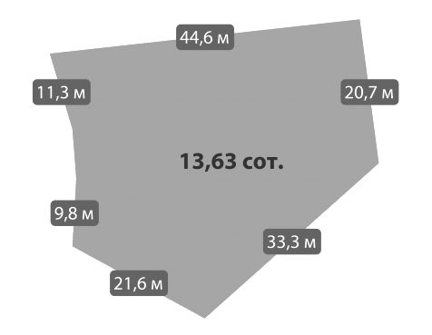 Участок №113 · 13.63 сот.