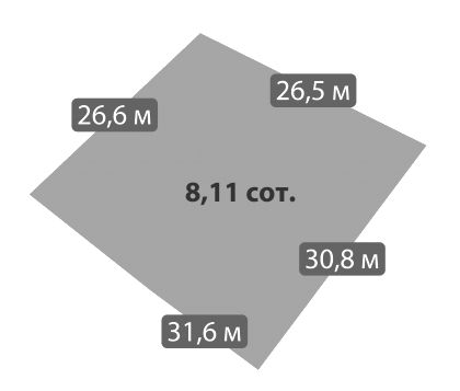 Участок №340 · 8.11 сот.