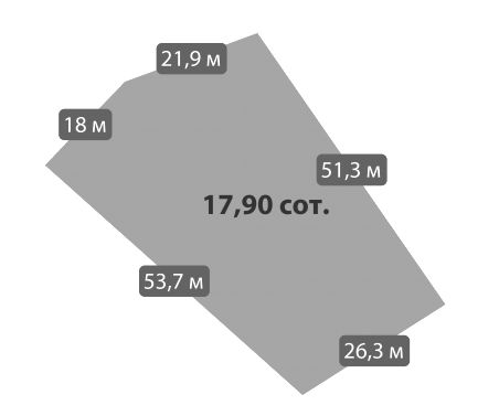 Участок №124 · 17.9 сот.