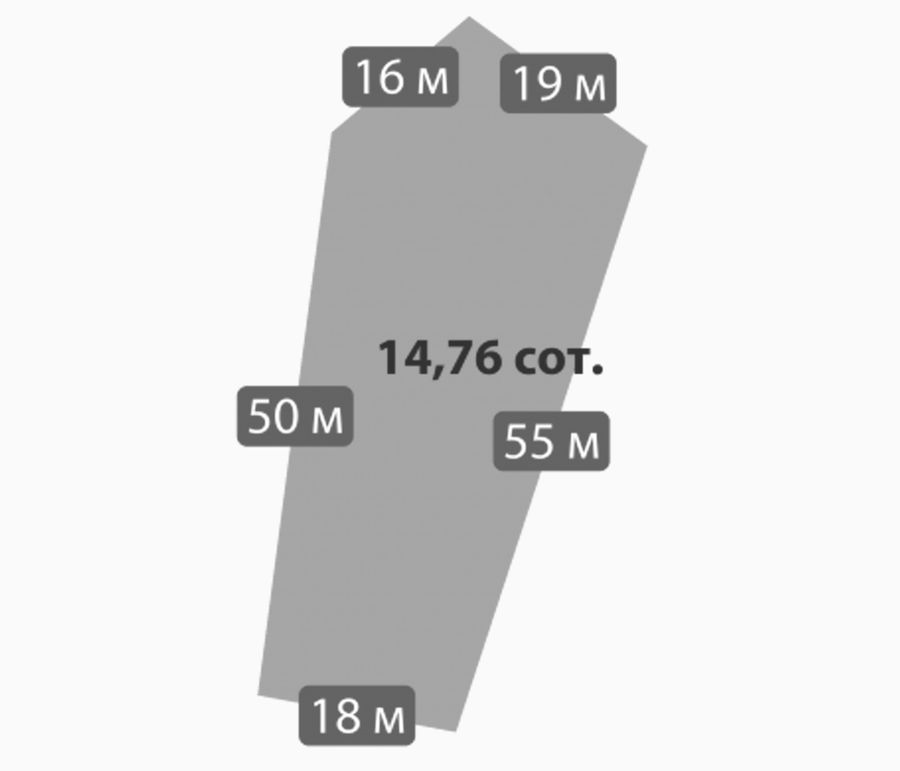 Участок №134 · 14.76 сот.