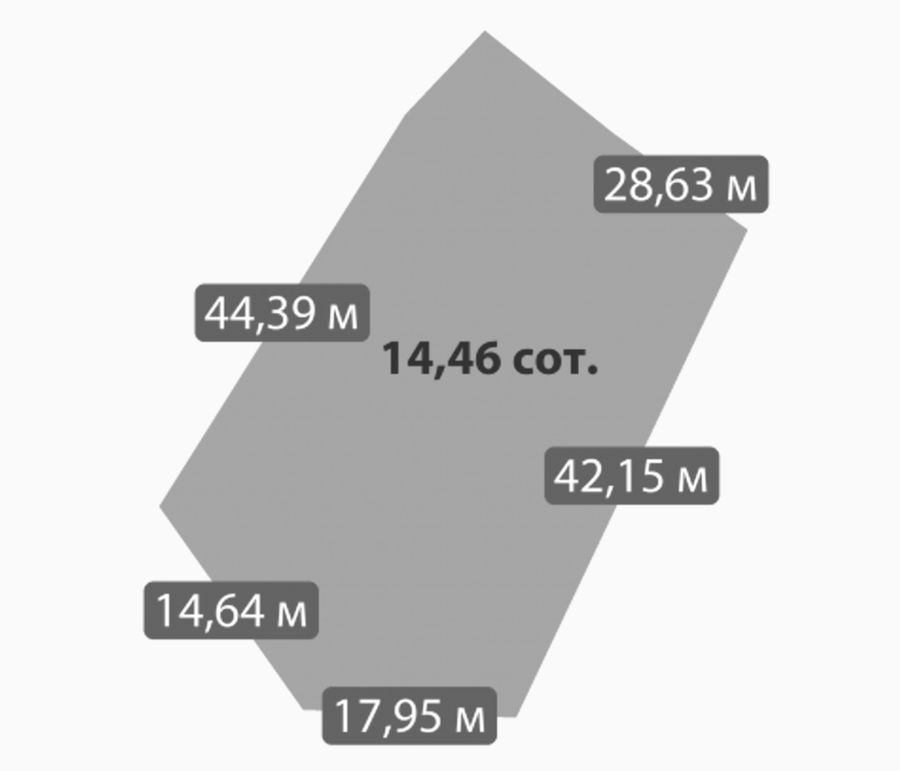 Участок №353 · 14.46 сот.