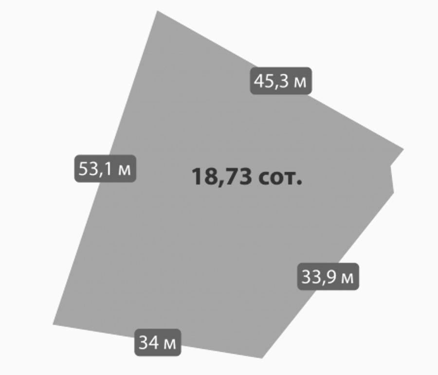 Участок №146 · 18.73 сот.
