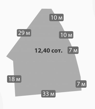Участок №92 · 12.4 сот.