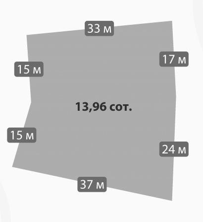 Участок №91 · 13.96 сот.