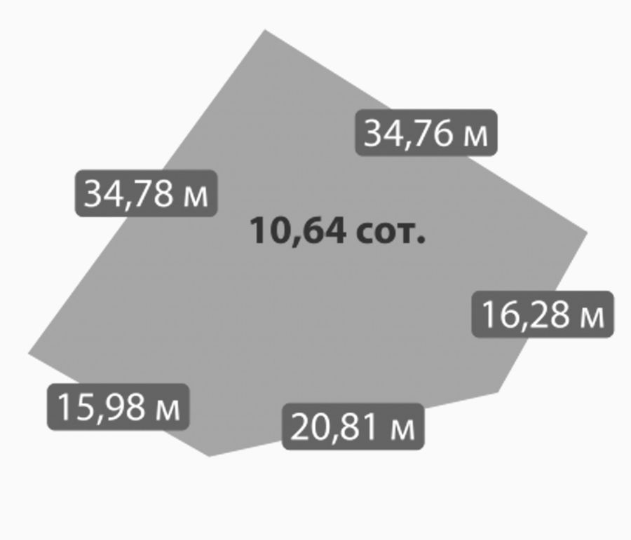 Участок №354 · 10.64 сот.