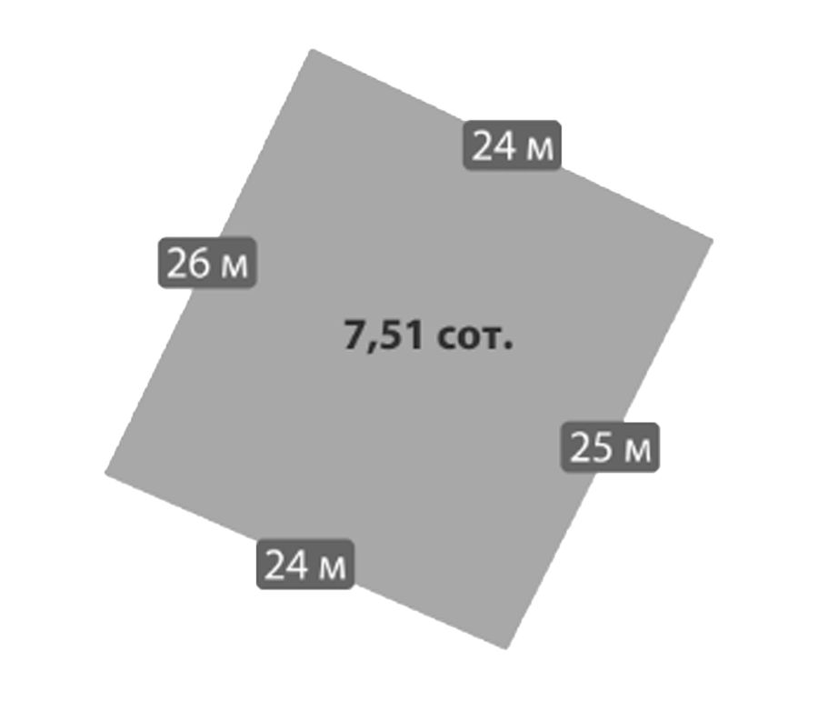 Участок №154 · 7.51 сот.