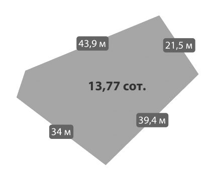 Участок №142 · 13.77 сот.