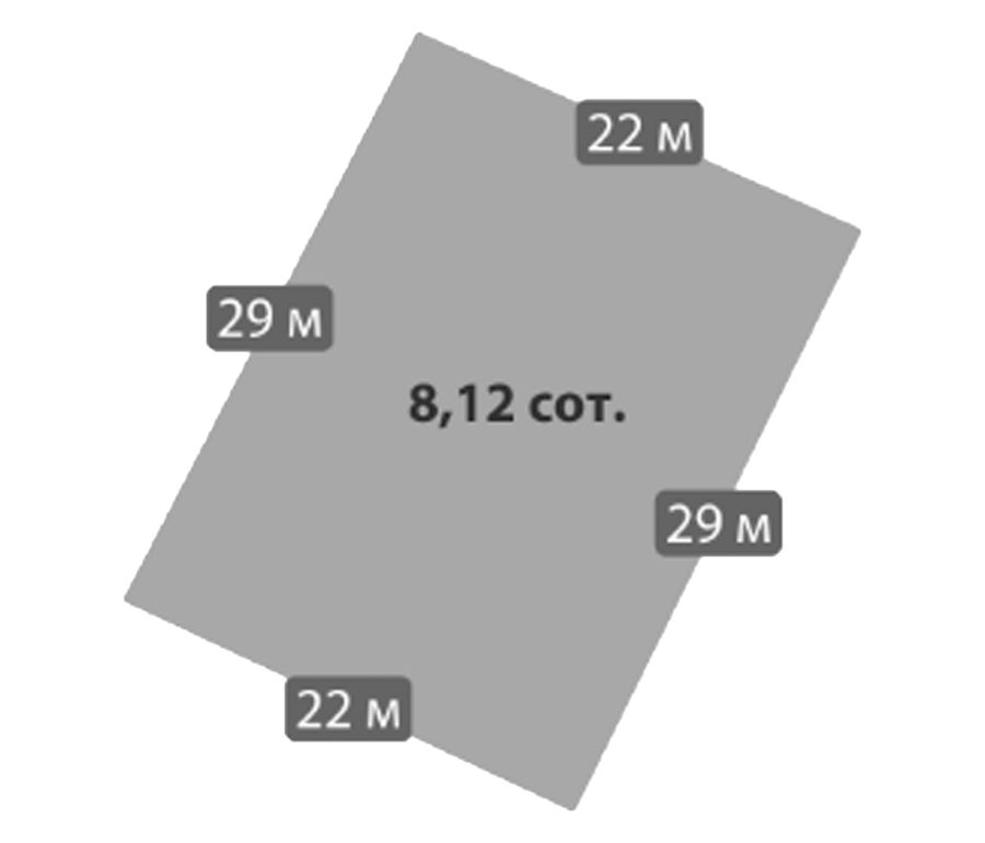 Участок №162 · 8.12 сот.