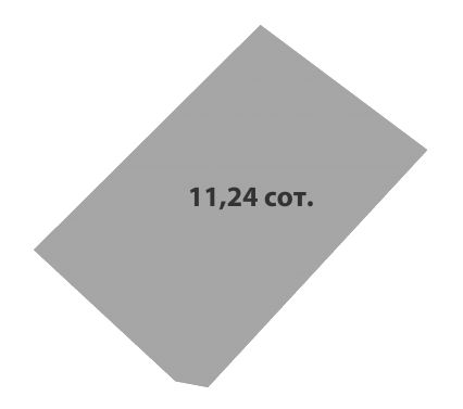 Участок №106 · 11.24 сот.