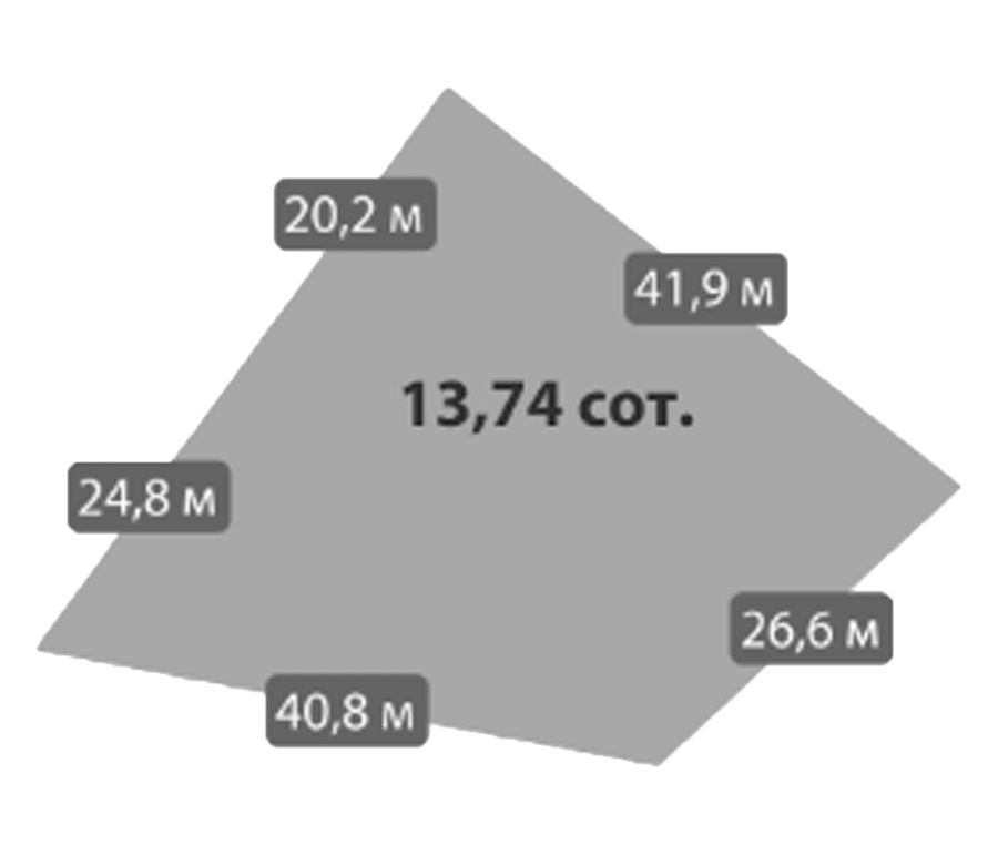 Участок №129 · 13.74 сот.