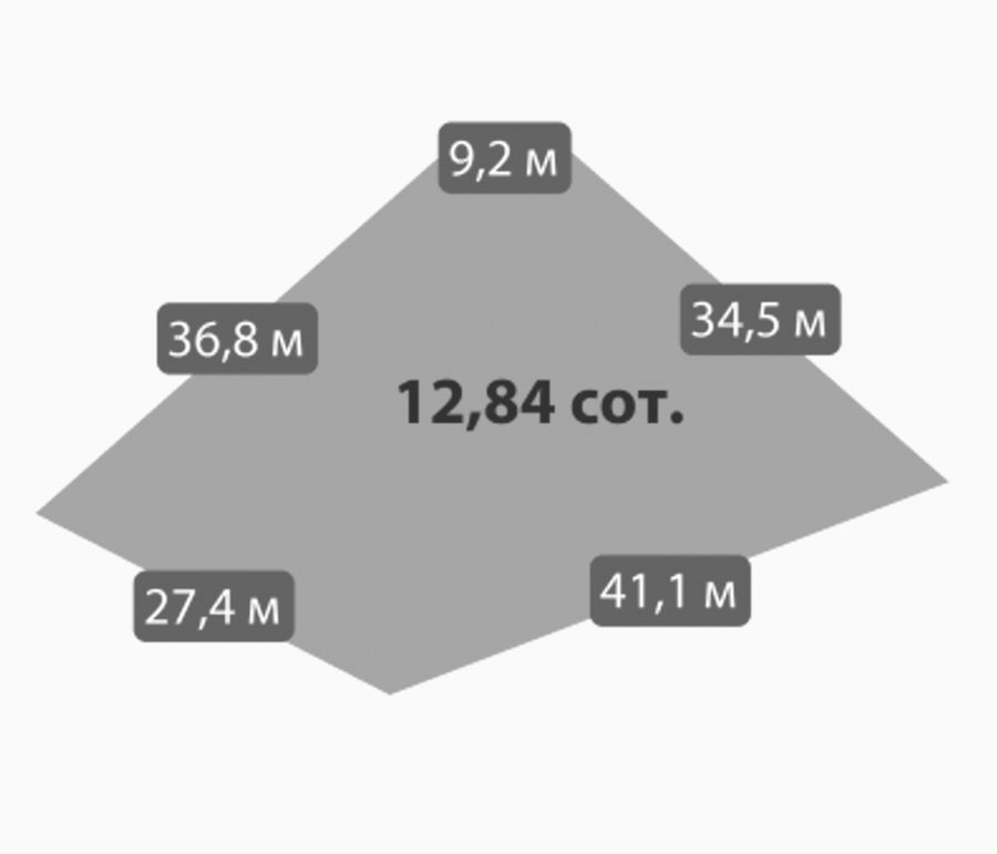 Участок №114 · 12.84 сот.