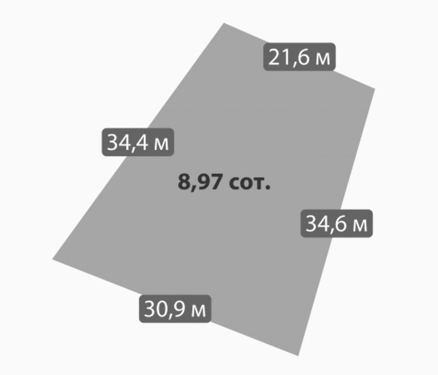 Участок №360 · 8.97 сот.