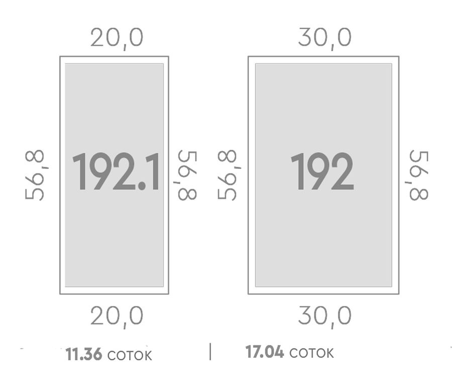 Участок №192 · 28.4 сот.